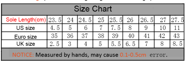 Peep Toe Ankle Strap Stiletto