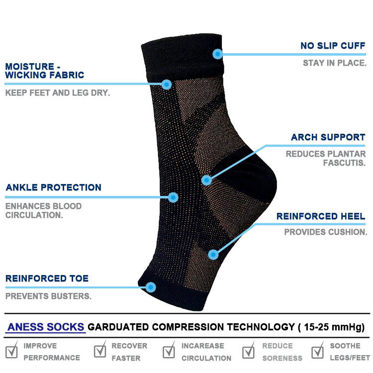 Neuropathy Therapy Socks